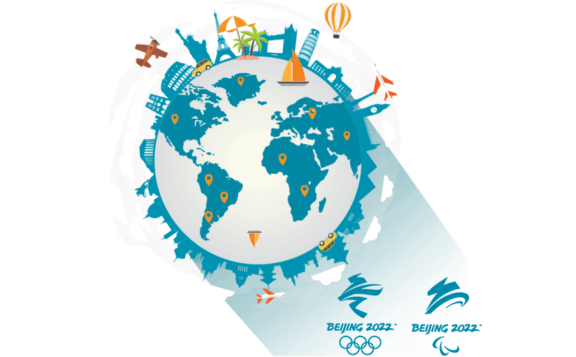 在国外连接到中国的代理 - GOTOCN